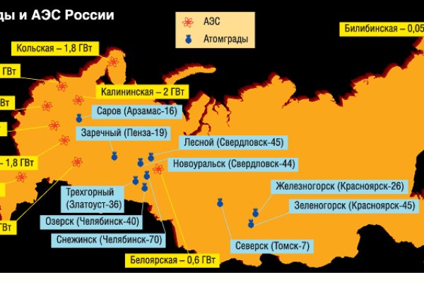 Кракен маркет только через тор